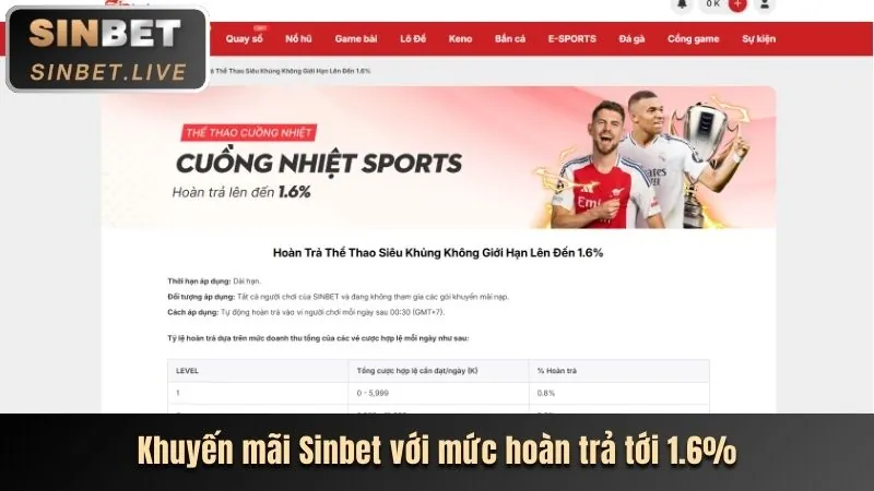 Ưu đãi độc quyền 188bey